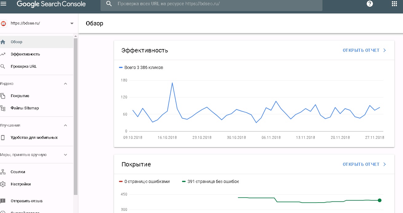 А без статистики никак…Снова о google analytics