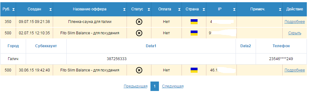 Еще немного о Kadam Smart ADS