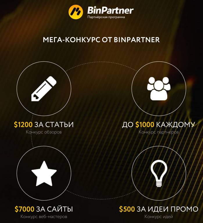 Мегаконкурс от Binpartner