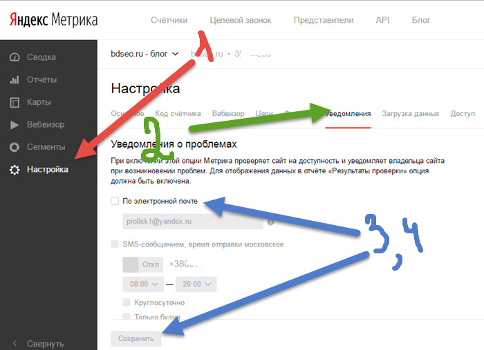 Бесплатный мониторинг работы сайта