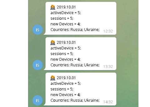 Как сделать телеграм бот для получения уведомлений от Flurry SDK на python